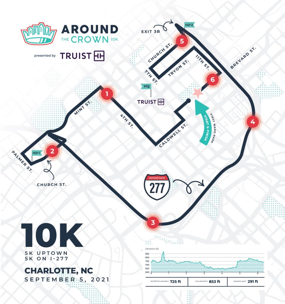 Course map for 2021 ATC10K