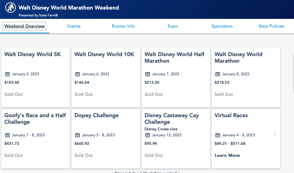 2023 marathon weekend sold out